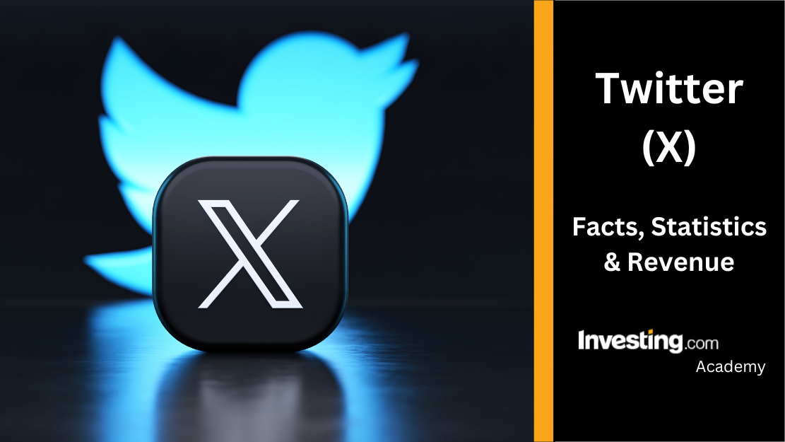 VKontakte Customer Service System